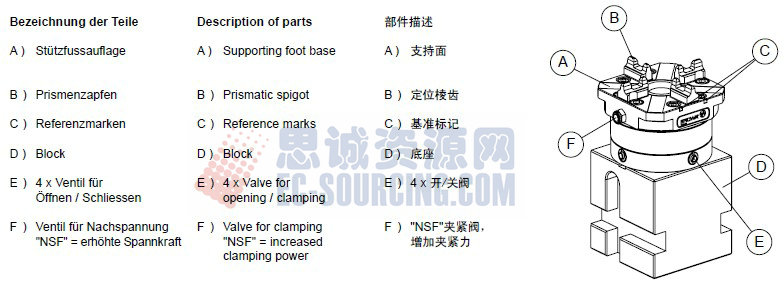 ER-012297 erowa 快速卡盤連底座《nsf》