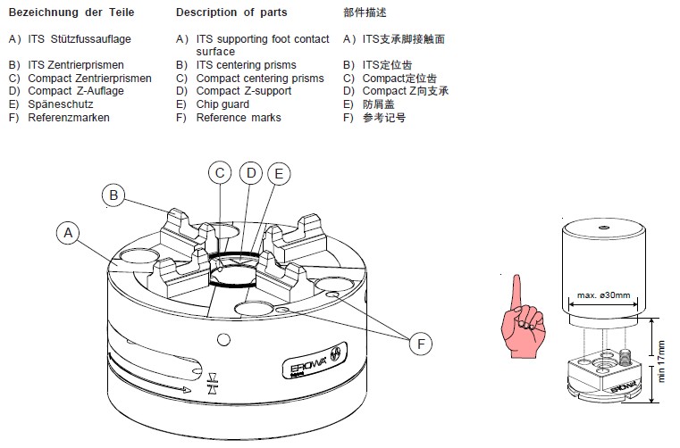 ER-022511 EROWA快速卡盤100 Combi