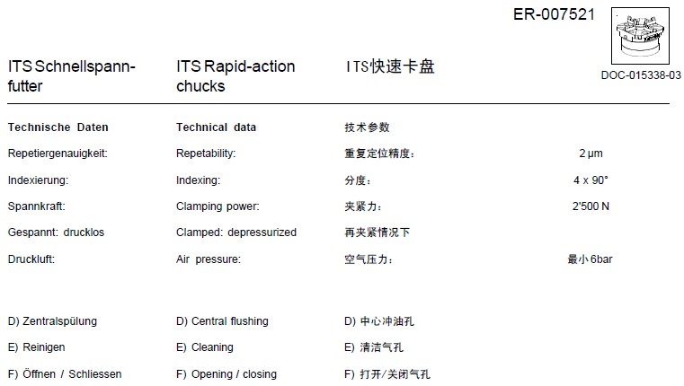 ER-007521 erowa自動快速卡盤