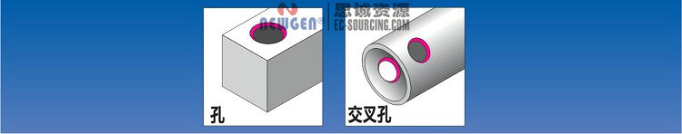 RC2000 諾佳(noga) 中規(guī)格翻轉式修邊器