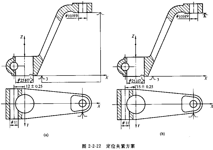 夾具設(shè)計