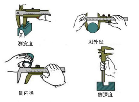 游標(biāo)卡尺測距原理