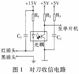 自動對刀儀的設計