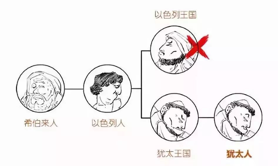 伊斯卡ISCAR是如何在刀具領(lǐng)域逆襲的？