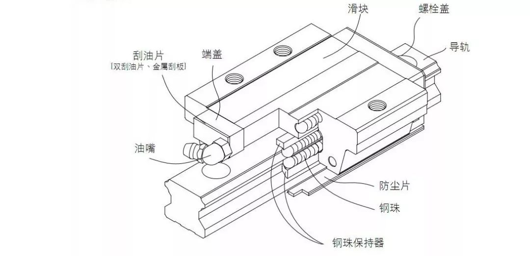 加工中心貴在哪？世界立式加工中心7大檔次排名