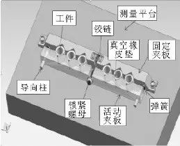 如何提高三坐標測量儀效率？