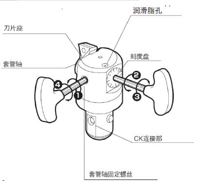 鏜刀加工徑的調節(jié)及注意事項