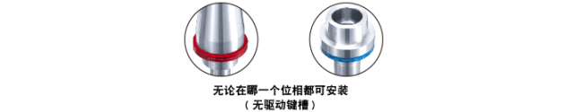 主軸測(cè)試棒檢測(cè)機(jī)床主軸跳動(dòng)精度