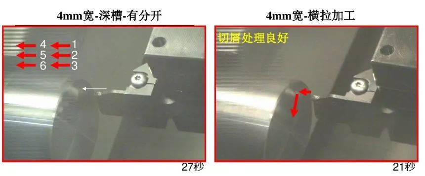 如何解決切槽加工的切屑纏繞、切不斷等問題