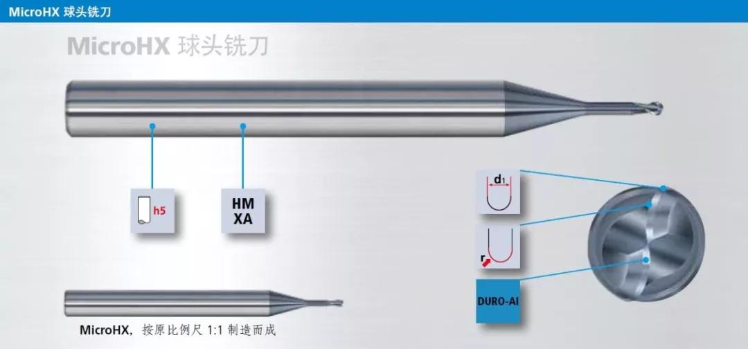 Fraisa microhx高硬模具鋼銑削應(yīng)用