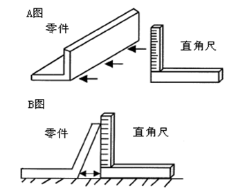 測(cè)量工具有哪些，如何選擇合適的量具？