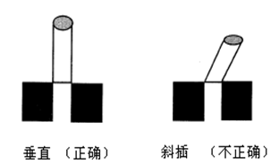 測(cè)量工具有哪些，如何選擇合適的量具？