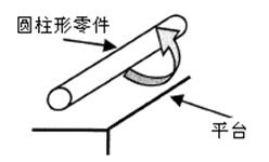 測(cè)量工具有哪些，如何選擇合適的量具？