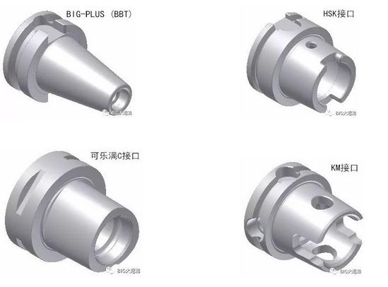 加工中心主軸接口選用BBT接口還是選用HSK接口？