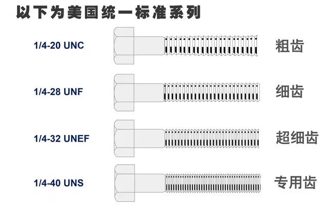 什么是攻絲及攻絲加工的常見(jiàn)問(wèn)題