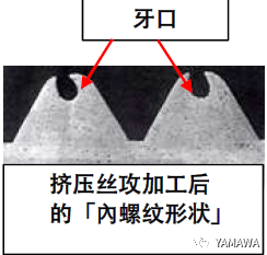 使用擠壓絲攻時的特長及注意事項