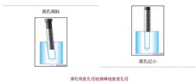 什么是螺旋絲攻？什么被削材適合螺旋絲攻加工？