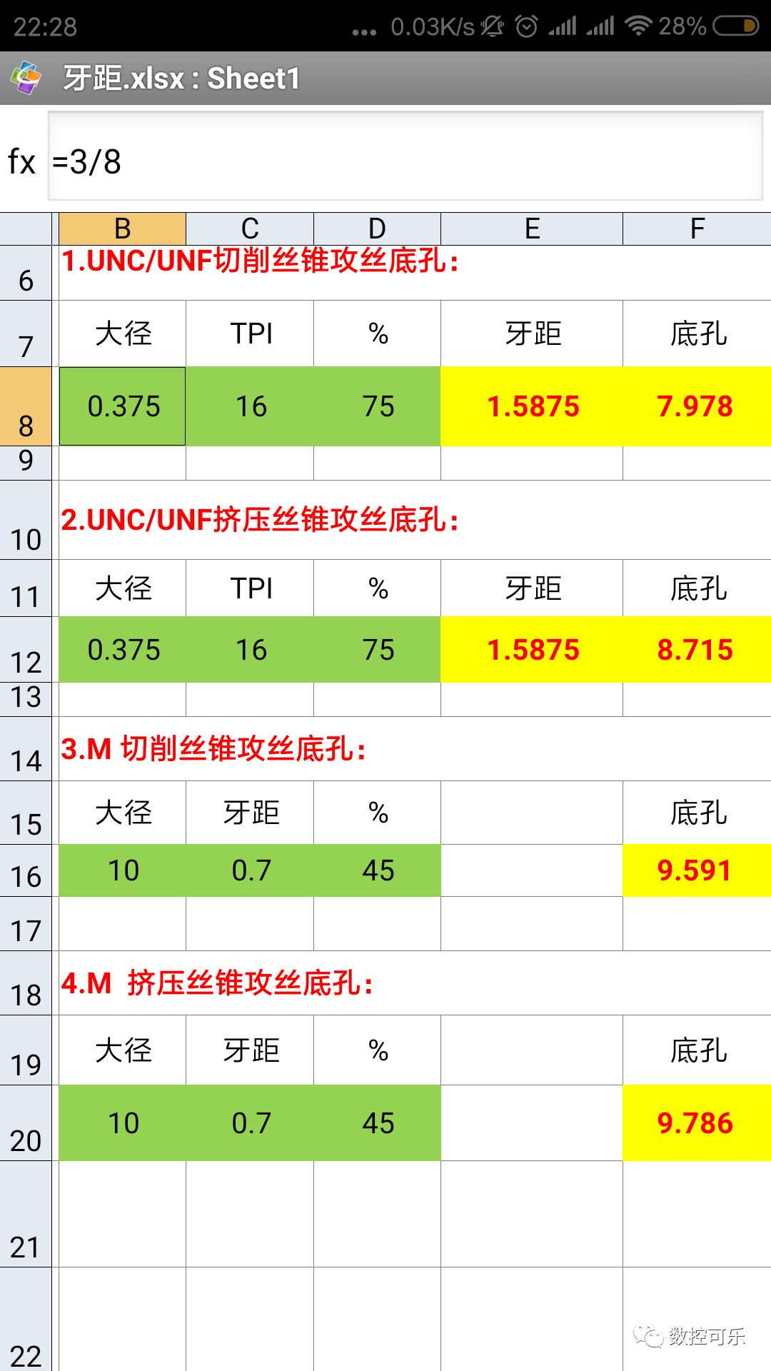 關(guān)于美制螺紋UNC unf unef的區(qū)別