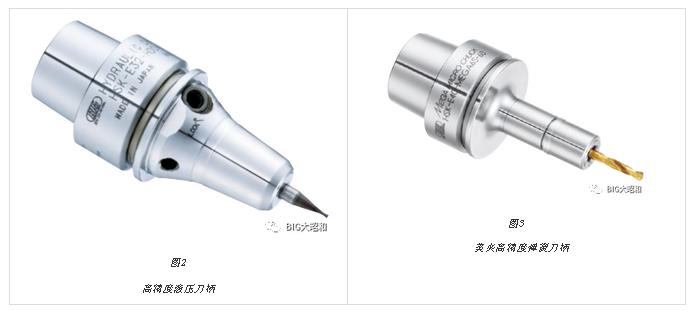 小徑加工用什么刀柄？