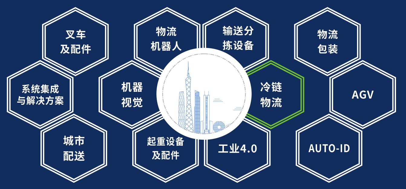 2020中國（廣州）國際物流裝備與技術(shù)展覽會