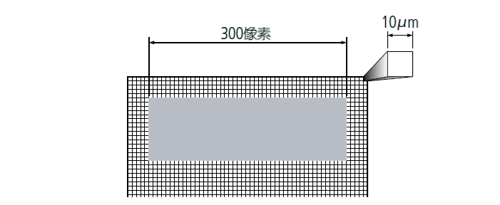 影像測量機有哪些功能？