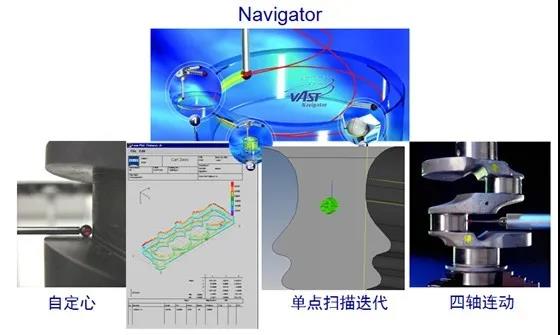 蔡司三坐標(biāo)測量機(jī)Spectrum有哪些功能？