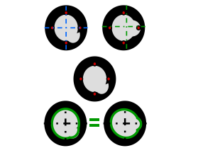 蔡司三坐標(biāo)測量機(jī)Spectrum有哪些功能？