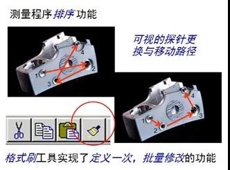 蔡司三坐標(biāo)測量機(jī)Spectrum有哪些功能？