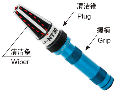 機(jī)床主軸粘塵臟了影響加工精度，該怎么辦？