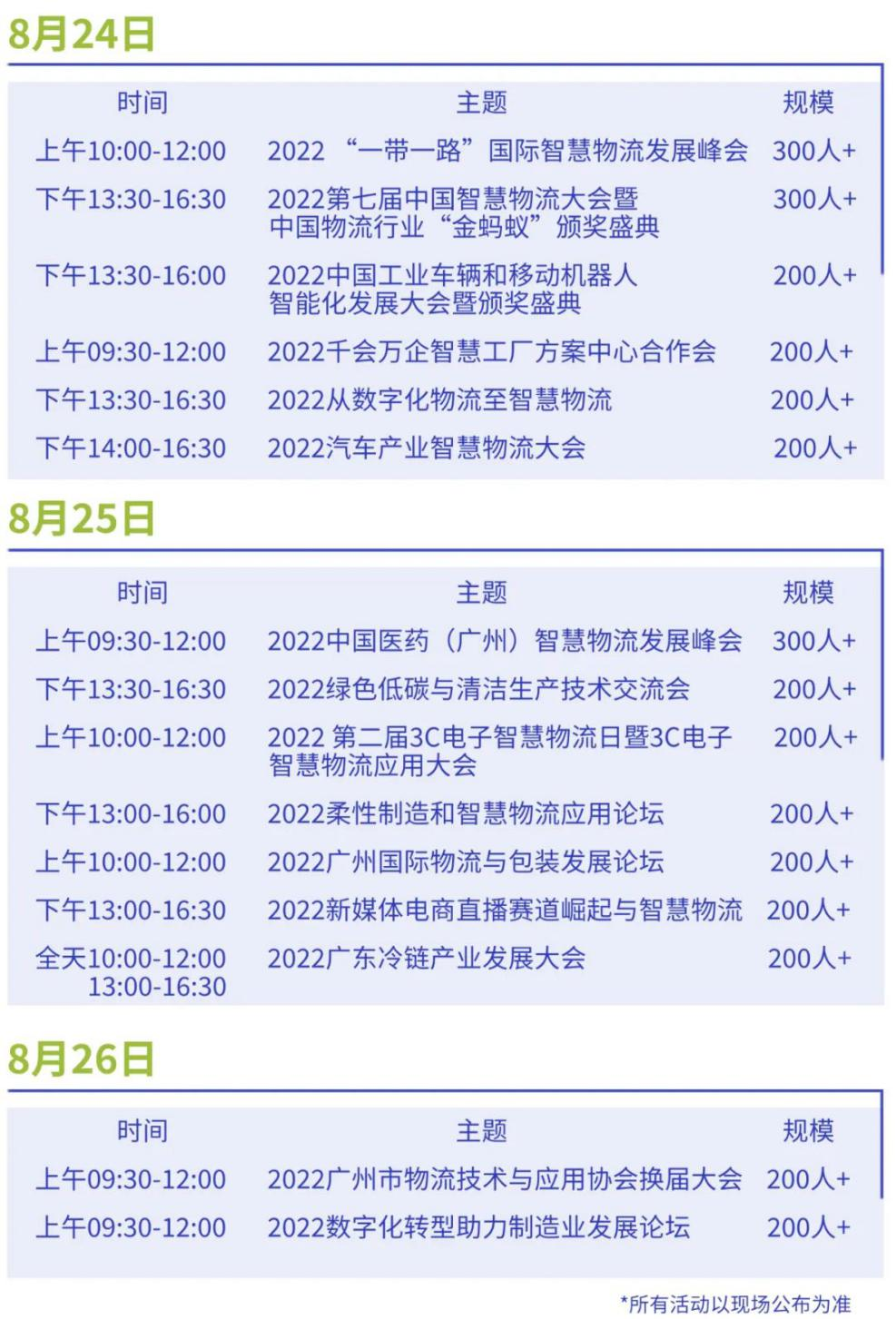 久等了！2022漢諾威LET廣州物流展定檔8月24-26日