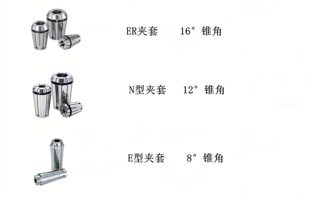 彈簧刀柄選擇的幾點關(guān)鍵因素