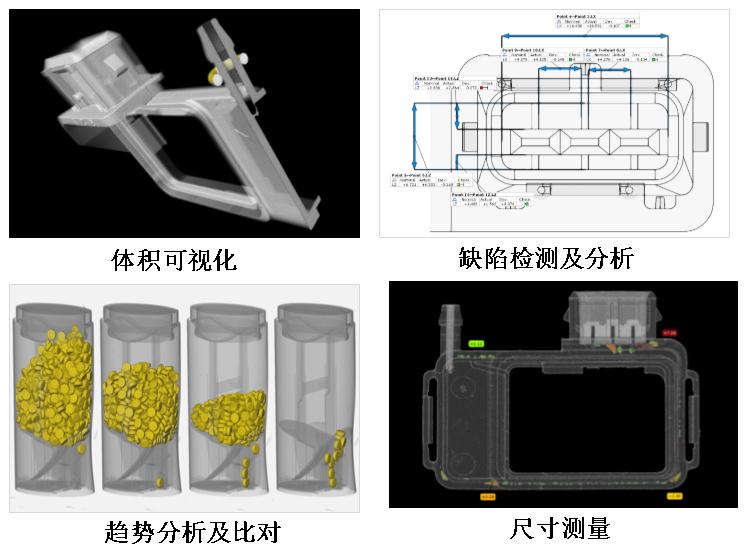 ZEISS metrotom 1工業(yè)ct無損檢測隱蔽缺陷內部結構檢測