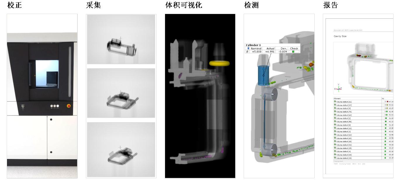 ZEISS metrotom 1工業(yè)ct無損檢測隱蔽缺陷內部結構檢測